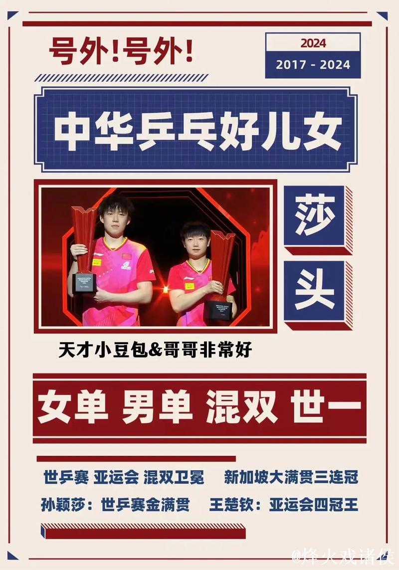 乒乓球世界排名:孙颖莎女单连续179周称霸 王楚钦男单稳居榜首 乒乓球世界排名:孙颖莎女单连续179周称霸 王楚钦男单稳居榜首