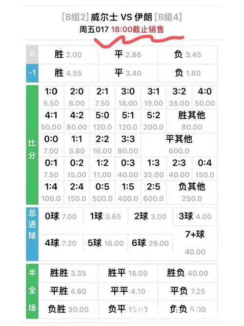深入解析世界杯外围平台的赔率计算方式